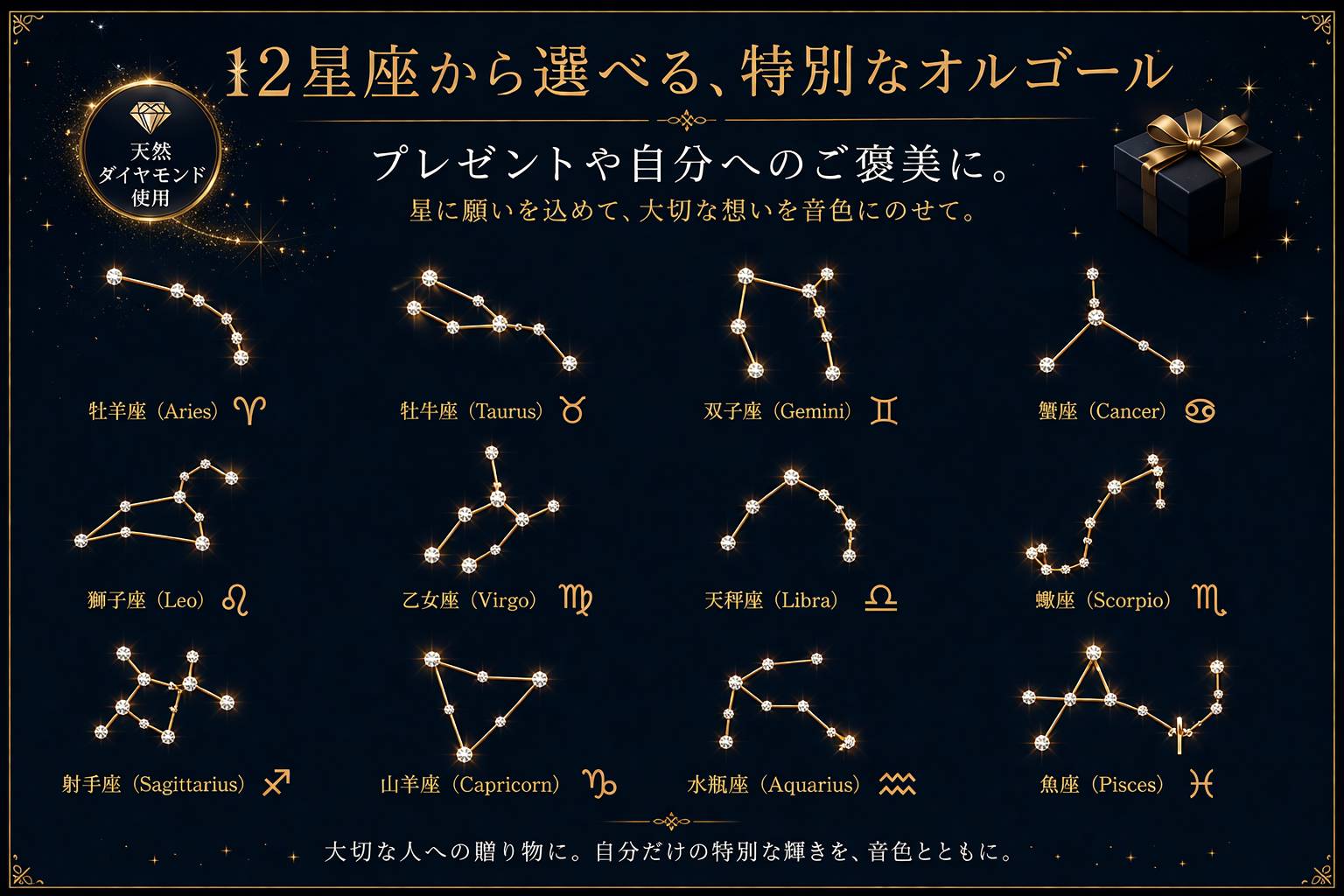 木箱ディテール